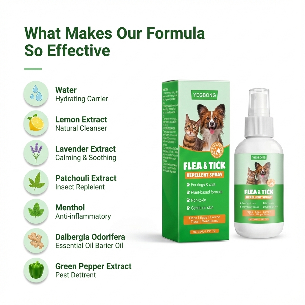 Fleas + Ticks  Hypoallergenic  Defense Spray
