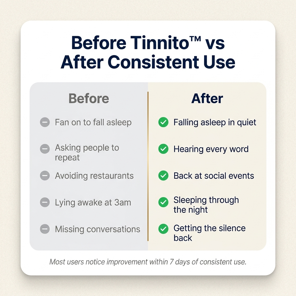 Tinnito™ By Rythm