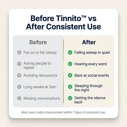 Tinnito™ By Rythm