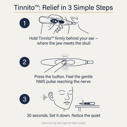 Tinnito™ By Rythm